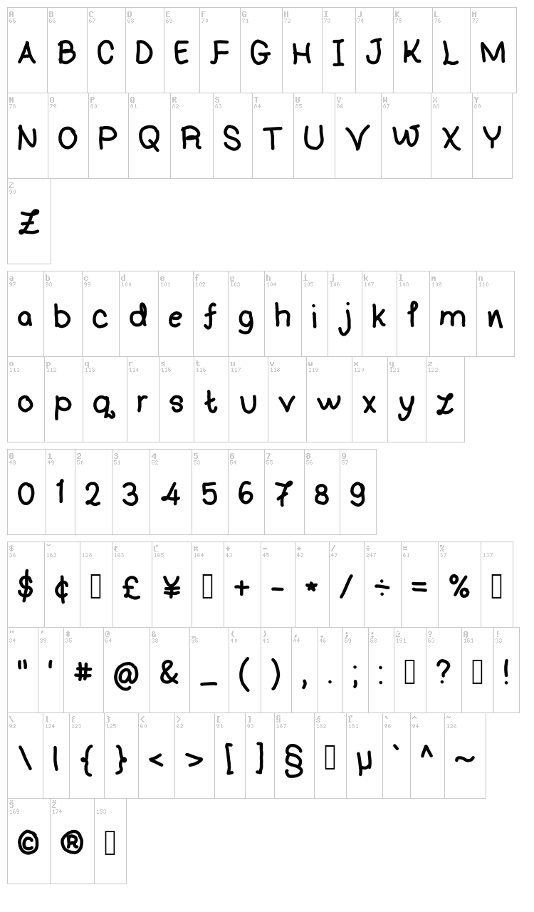 Handwriting 4 by CA font map
